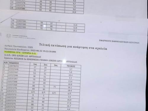 Σημαντικές πολιτικές εξελίξεις: Από απάτες μέχρι εκπαιδευτικά προγράμματα