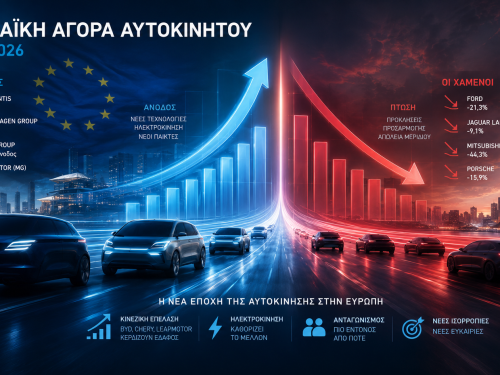 Η κινεζική επέλαση στην ευρωπαϊκή αγορά αυτοκινήτου το 2026