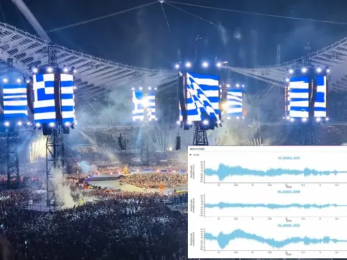 Σημαντικές Πολιτικές Εξελίξεις και Δημόσιες Εκδηλώσεις στην Ελλάδα