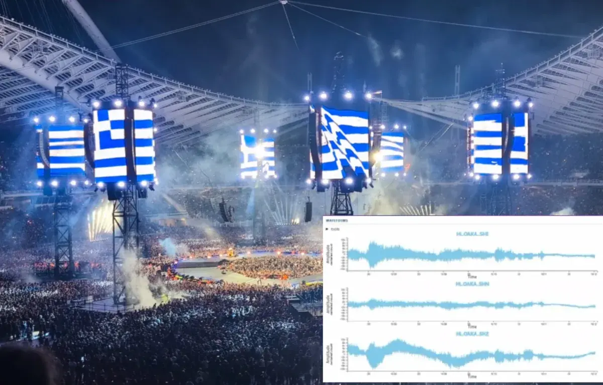Σημαντικές Πολιτικές Εξελίξεις και Δημόσιες Εκδηλώσεις στην Ελλάδα