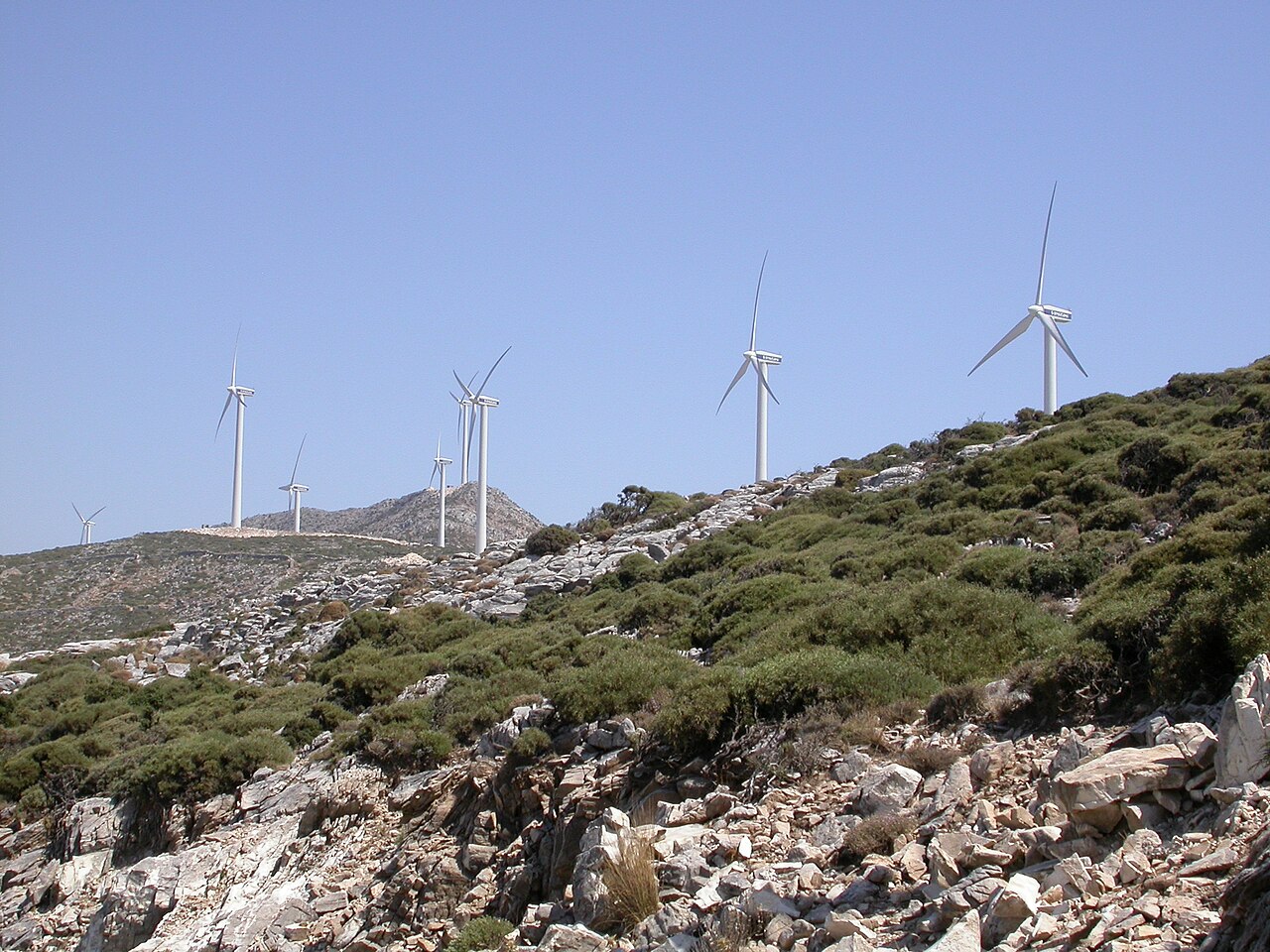 Σημαντικές Πολιτικές Εξελίξεις: Από την Ενέργεια έως το Μεταναστευτικό